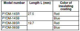 PYF[][]S_Socket Bridge2